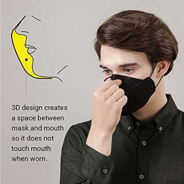 Dr.Puri [20 Pack] New Micro-Dust Protection Face Premium Mask (KF94) Black Large
