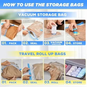 Saker Vacuum Storage Bags Set with Electric Pump for Travel