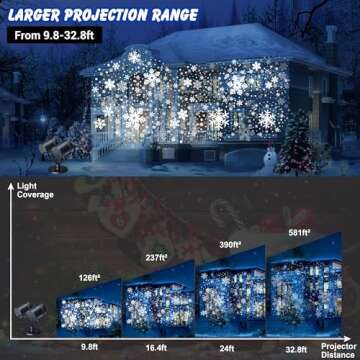 Toodour Dynamic Snowflake Projector Lights for Holidays