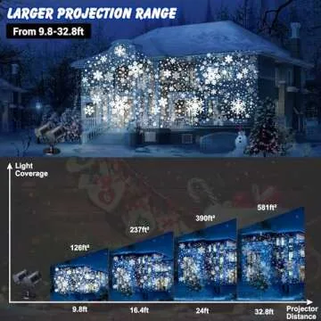 Toodour Dynamic Snowflake Projector Lights for Holidays
