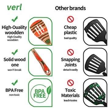 Wooden Spoons for Cooking, WOSPONFAN Kitchen Utensils Set, Pakkawood Kitchen Cooking Utensils Set, Apartment Essentials Wood Serving Spatula spoon, Salad Tongs, Home & kitchen Gift for Women