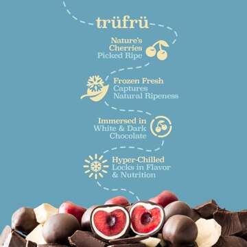 Tru Fru Nature's Cherries Frozen Fresh In White & Dark Chocolate, 8 Ounce Bag