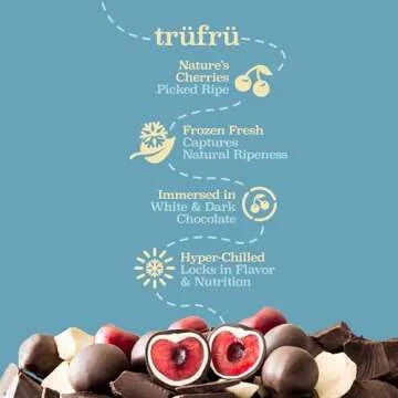 Tru Fru Nature's Cherries Frozen Fresh In White & Dark Chocolate, 8 Ounce Bag