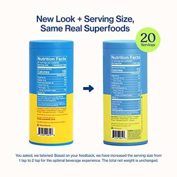 Sunwink Digestion Lemonade Superfood Powder | Lemonade Powder for Detox & Debloat | Organic Superfoo...