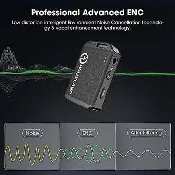 Hollyland Lark Max Wireless Mic with Lavalier Mics Bundle