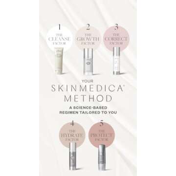 SkinMedica HA5 Rejuvenating Hydrator. Hyaluronic Acid Serum for Face with Five Types of Hyaluronic Acid that Smooth Fine Lines and Wrinkles, For All Skin Types, 1 Oz