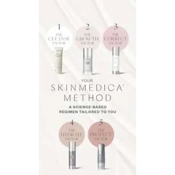 SkinMedica HA5 Rejuvenating Hydrator. Hyaluronic Acid Serum for Face with Five Types of Hyaluronic Acid that Smooth Fine Lines and Wrinkles, For All Skin Types, 1 Oz
