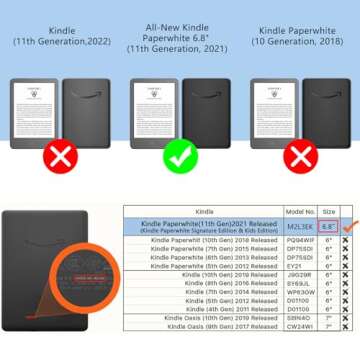 COO Clear Case for Kindle Paperwhite 2021 - Stylish Protection