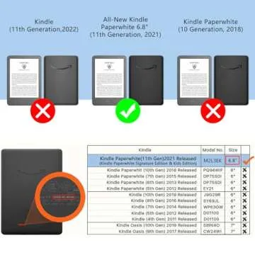 COO Clear Case for Kindle Paperwhite 2021 - Stylish Protection