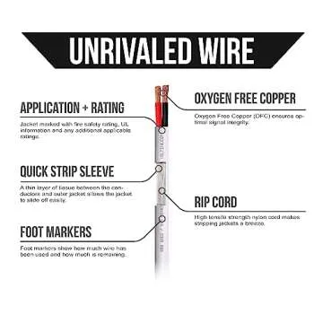Voltive 16/2 Speaker Wire - Premium 16 Gauge OFC Cable
