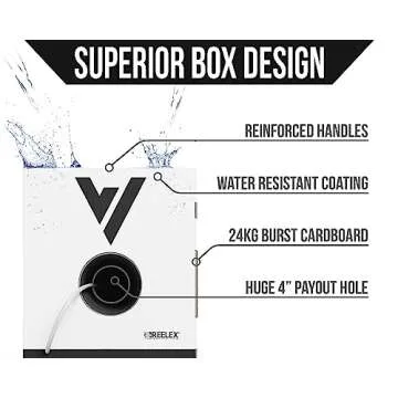 Voltive 16/2 Speaker Wire - Premium 16 Gauge OFC Cable