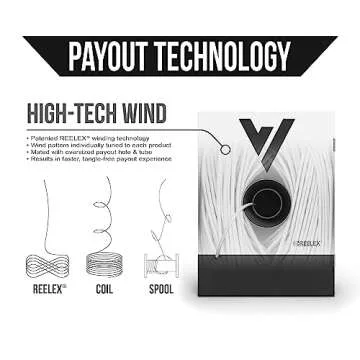 Voltive 16/2 Speaker Wire - Premium 16 Gauge OFC Cable