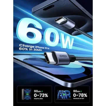 UGREEN 60W USB-C to USB-C Cable 2-Pack 10ft