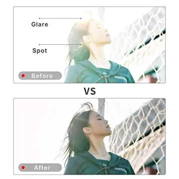 Enhance Your Photography with ULANZI WL-1 ZV1 Wide Angle Lens