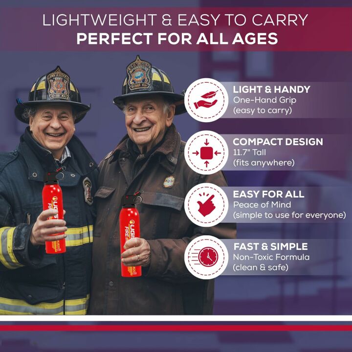 Water-Based Fire Extinguisher 2 Pack for Safety