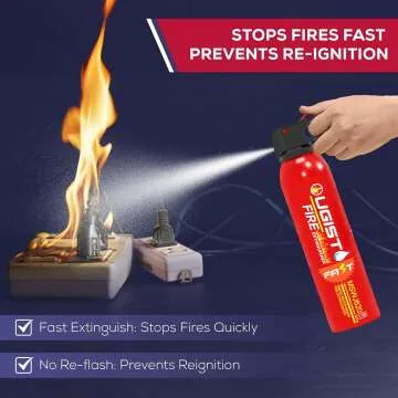 Water-Based Fire Extinguisher 2 Pack for Safety