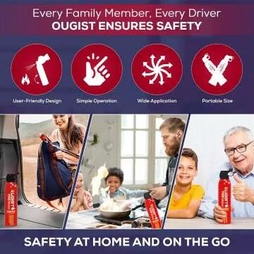 Water-Based Fire Extinguisher 2 Pack for Safety