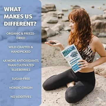 Nutritious LOOV Wild Organic Freeze-Dried Blueberries 4oz