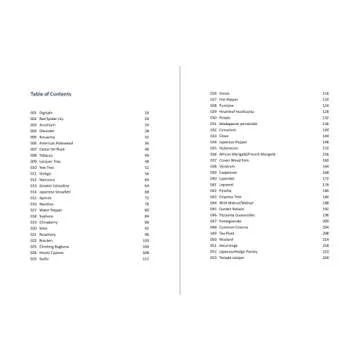 Learn to Make Natural Pesticides with 100 Herbs