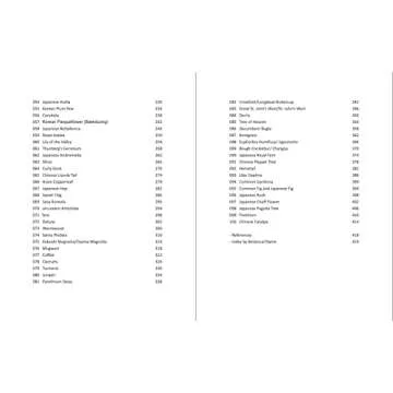 Learn to Make Natural Pesticides with 100 Herbs