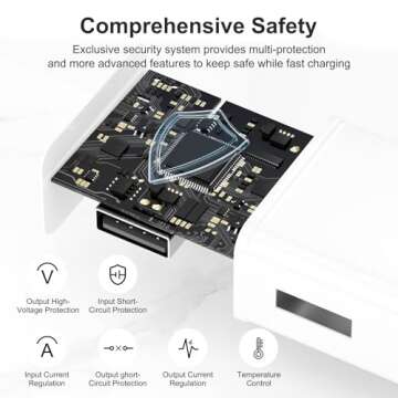 Samsung Adaptive Fast Charging USB Wall Charger Adapter for Samsung Galaxy S25 Ultra/S25/S25+/s24 S7 S8 S9 / Edge/Plus/Active, Note 5 8, 9, Quick Charge, Android Phone Travel Plug -2 Pack(White)