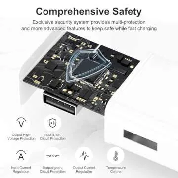 Samsung Adaptive Fast Charging USB Wall Charger Adapter for Samsung Galaxy S25 Ultra/S25/S25+/s24 S7 S8 S9 / Edge/Plus/Active, Note 5 8, 9, Quick Charge, Android Phone Travel Plug -2 Pack(White)