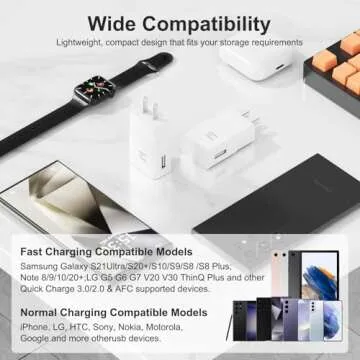 Samsung Adaptive Fast Charging USB Wall Charger Adapter for Samsung Galaxy S25 Ultra/S25/S25+/s24 S7 S8 S9 / Edge/Plus/Active, Note 5 8, 9, Quick Charge, Android Phone Travel Plug -2 Pack(White)