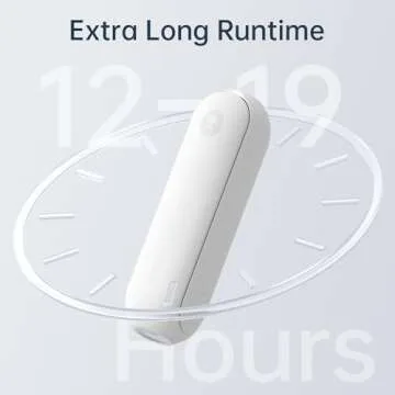 JISULIFE Portable Handheld Fan, Mini 3 In 1 with Rechargeable Battery, Personal Foldable Pocket for Travel, USB Power Bank & Flashlight, Ideal Gifts for Men/Women/Family/Friends - White