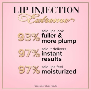 Too Faced Lip Injection Extreme Plumper | Glossy Hydration