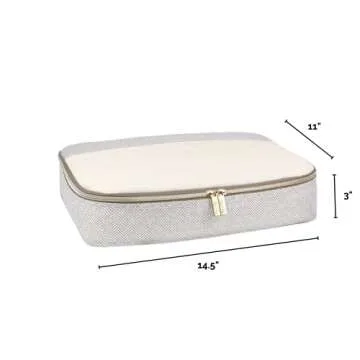 Itzy Ritzy Packing Cubes – Stylish Travel Organizers