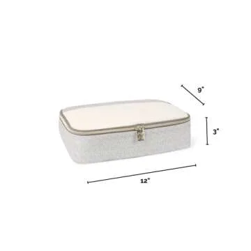 Itzy Ritzy Packing Cubes – Stylish Travel Organizers