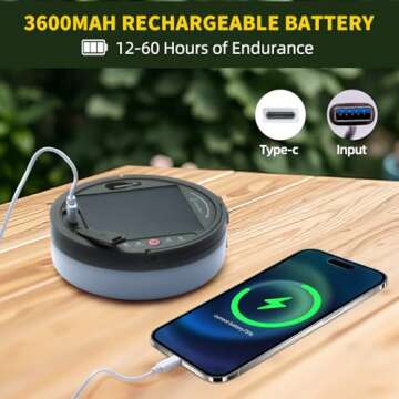 GHORA Solar Camping String Lights, 2 in 1 Solar Rechargeable Portable Outdoor LED String Lights with Remote Control, 39.4 Feet Extra Long String Lights,Yard Tent Hanging Waterproof String Lights