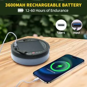 GHORA Solar Camping String Lights, 2 in 1 Solar Rechargeable Portable Outdoor LED String Lights with Remote Control, 39.4 Feet Extra Long String Lights,Yard Tent Hanging Waterproof String Lights