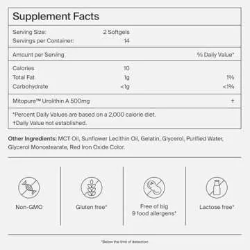 Timeline Mitopure Urolithin A for Healthy Aging Boost