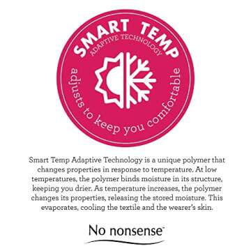 No Nonsense Women's Control Top Footless Tights