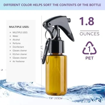 TANSHINE 50ml Mini Spray Bottles Leak-Proof Portable