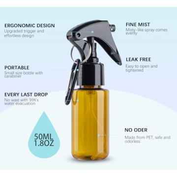 TANSHINE 50ml Mini Spray Bottles Leak-Proof Portable