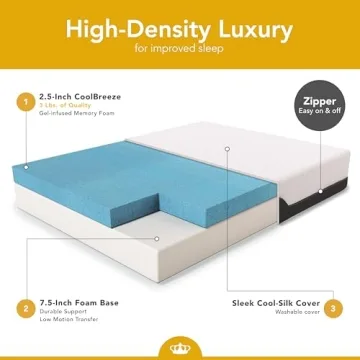 Dynasty RV Queen Mattress 10-Inch Gel Memory Foam