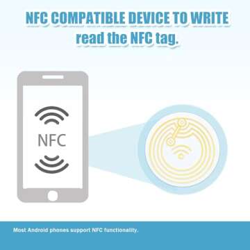 Hicarer NFC 215 Cards, NTAG215 NFC Round 215 Card Tags (30 Pieces)