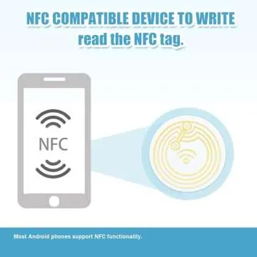 Hicarer NFC 215 Cards, NTAG215 NFC Round 215 Card Tags (30 Pieces)