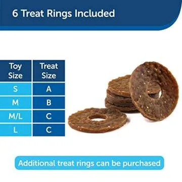 PetSafe® Busy Buddy® Bouncy Bone™, Treat Holding Dog Toy, Medium, Best for Dogs 10-50 Lb.