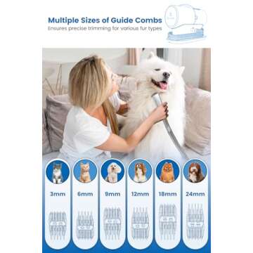 AIRROBO Dog Grooming Vacuum, 12000Pa Powerful Dog Vacuum for Shedding Grooming, Low Noise Dog Hair Vacuum, Pet Grooming Vacuum for Dogs and Cats, 2L Large Dust Cup, 5 Grooming Tools