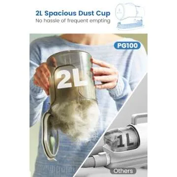 AIRROBO Dog Grooming Vacuum, 12000Pa Powerful Dog Vacuum for Shedding Grooming, Low Noise Dog Hair Vacuum, Pet Grooming Vacuum for Dogs and Cats, 2L Large Dust Cup, 5 Grooming Tools