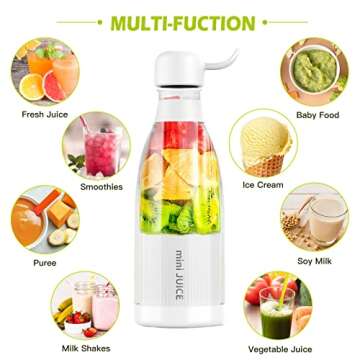 Personal Blender, Cheweetty Personal Size Blender for Shakes and Smoothies, Electric Fresh Juice Ble...