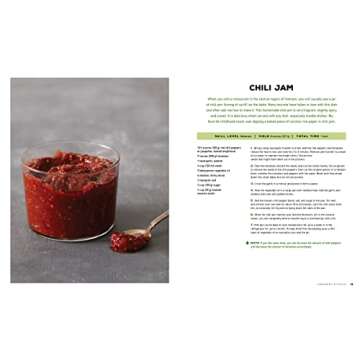 Delicious Vegan Vietnamese Recipes for Every Home Cook