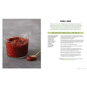 Delicious Vegan Vietnamese Recipes for Every Home Cook