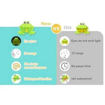 HengGL Light Up Baby Bath Bubble Toys,Tub Big Frog Automatic Bubble Maker Blower Toys with 24 Music Baby Fun Shower Toys, for Boys, Girls（New 2024）
