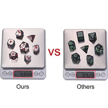 Premium 7-Die Zinc Alloy Gaming Dice Set for RPGs