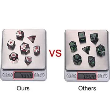 Premium 7-Die Zinc Alloy Gaming Dice Set for RPGs
