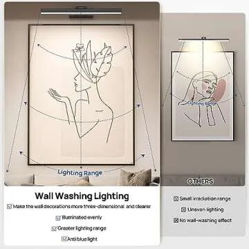 PESUTEN Picture Light Battery Operated, 16in Wireless Art Light for Paintings CCT Dimmable Rechargin...